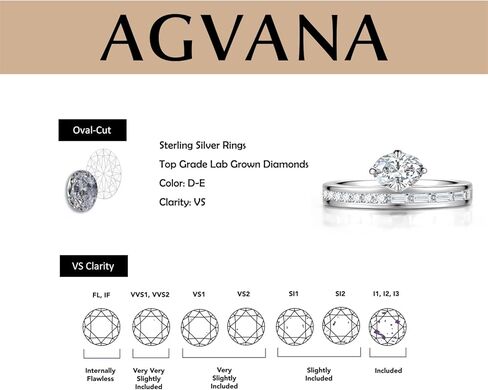 AGVANA 1-1.5 Ct. Tw. Lab Grown Diamond Engagement Ring in Sterling Silver 0.5-1 Carat Oval Cut Main Stone Promise Anniversary Wedding Ring for Women Her (D-E Color, VS Clarity), Ring Size 5-9 in Saudi Arabia