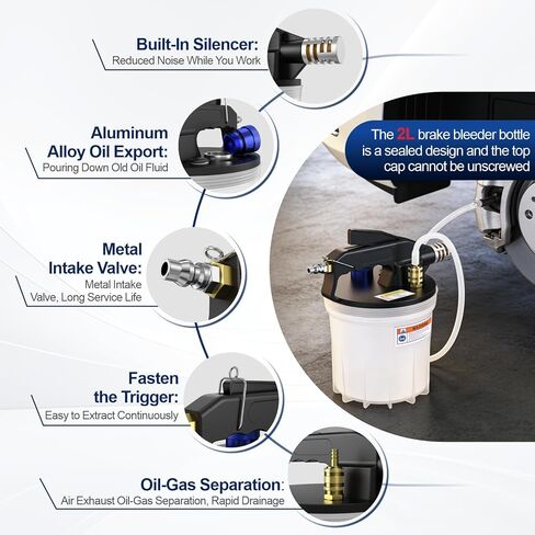 مجموعة نزف سائل الفرامل لوني، مجموعة نزف سائل الفرامل الهوائية، مستخرج سائل الفرامل لتشغيل شخص واحد وأداة نزيف القابض مع زجاجة إعادة تعبئة سعة 1 لتر و16 محولًا لنظام فرامل السيارات in Kuwait