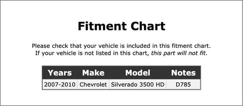 Rear Brake Bleeder Screw Compatible With Chevrolet Silverado 3500 HD 2010 2009 2008 2007 P-3620358 in Saudi Arabia