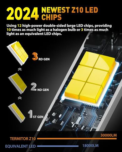 أحدث لمبات الإضاءة H11، سطوع 110,000 لومن، 6500 كلفن مصابيح ضباب بيضاء باردة H9/H8/H16، عمر خدمة 10 سنوات مع مروحة تبريد، حجم صغير حقيقي 1:1، القيادة، مجموعات مصابيح الضباب والبقع in Kuwait