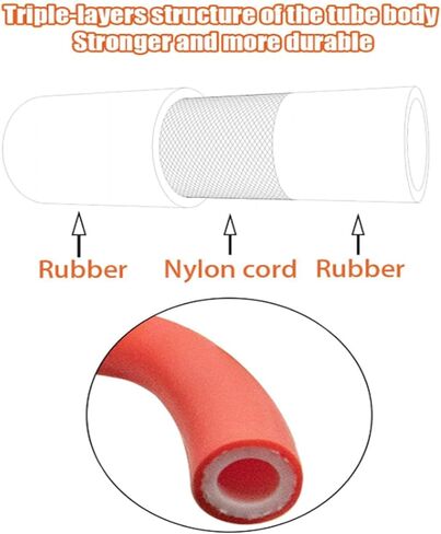 خرطوم تصريف الزيت HON1010 10 مم متوافق مع محركات سلسلة Hon-da GX110، GX120، GX160، GX200 GX240، GX270، GX340، GX390، GC160 M10x1.25 مم (عبوة واحدة) (أحمر) in Kuwait