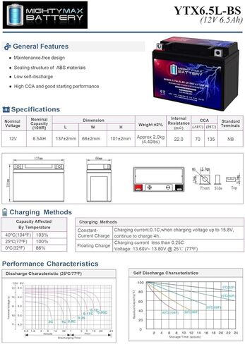 بطارية مايتي ماكس YTX6.5L-BS - 12 فولت 6.5 أمبير، 70 سي سي إيه، بطارية دراجة نارية SLA AGM قابلة لإعادة الصيانة ولا تحتاج إلى صيانة in Saudi Arabia