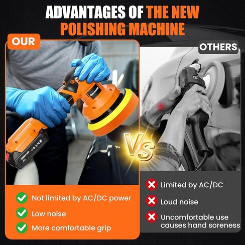 طقم تلميع عازل لاسلكي مع بطاريتين بقدرة 2000 مللي أمبير في الساعة 21 فولت، جهاز تلميع شمع السيارة 6 بوصة، 3 سرعات متغيرة، 6 قطع ملحقات إضافية، آلة تلميع السيارة للتفصيل، صنفرة القوارب، إزالة الخدوش in Kuwait