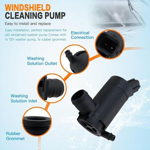 USonline911 Windshield Washer Pump with Rubber Grommet, F7C617664AB, 8C3417664AA Windshield Washer Fluid Pump,Windshield Wiper Pump for Ford Lincoln Mazda Mercury in Saudi Arabia
