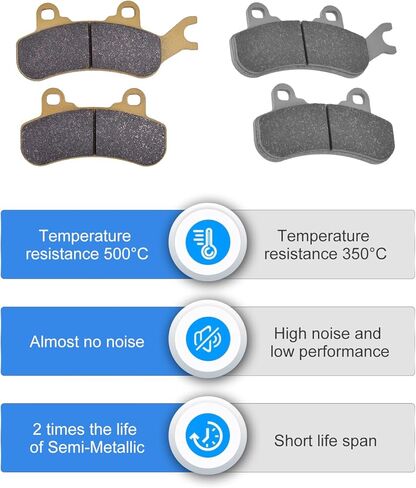 Ceramic Brake Pad Set For Can-Am Maverick X3 & X3 4x4 MAX XRS DPS 2017-2024 Maverick Trail 800 1000 Sport 1000 EFI MAX 1000R 2019 2020 2021 Defender MAX HD5 HD7 HD8 HD10 6x6 & PRO 2017-2024 in Saudi Arabia