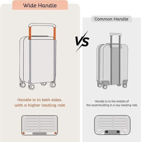 Apelila 28 Inch Checked Luggage, Hardshell Suitcase with Spinner Wheels, Wide Handle & TSA Lock, 116L Large Capacity for Family and International Travel- Cruise & Airline Approved in Saudi Arabia