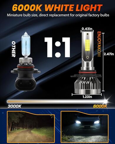 Compatible For Ford F150 2015 2016 2017 2018 2019 2020 Fog Lights High Low Combo, 6000K White Powersports Bulb Direct Installation, Pack of 6 in Saudi Arabia