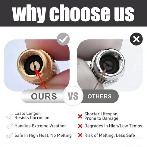 4PCS Car Tire Pressure Monitor Valve Stem Caps - 3 Color Eye Alert Sensor Indicator (Golden, 2.2Bar 32PSI) in Kuwait