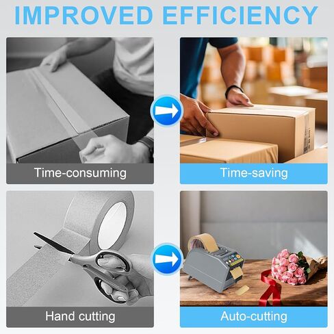 Ribbon Cutting Machine, Automatic Tape Dispenser, Dual-Tape Design, 999mm Max Cut Length, Smart Memory & Safety Sensor for Office, Craft, and Packaging Use in Saudi Arabia