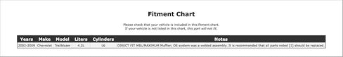 Rear Exhaust Muffler Compatible With Chevrolet Trailblazer 4.2L L6 2009 2008 2007 2006 2005 2004 2003 2002 P-4285517 in Saudi Arabia