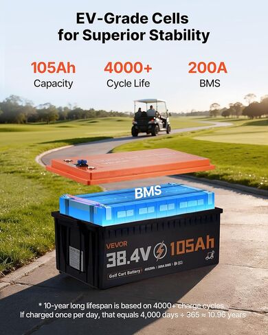 VEVOR 36V (38.4V) 105AH Lithium Golf Cart Battery, with 25A Charger, Lifepo4 Battery Kit, Built-in 200A BMS, with Bluetooth & Touch Monitor, 2C Discharge, 4000 Cycles, for Golf Carts, Trolling Motors in Saudi Arabia