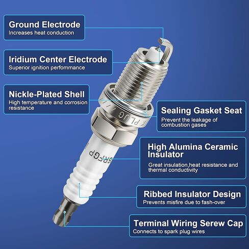 Iridium Spark Plugs 4 Pack 97932 IZFR5L11 Compatible with Dodge Avenger Journey Caliber 2.4 2008 2009 2010, Chrysler 200 2.4L 2011 2012 2013 2014 & Sebring 2009 2010, Jeep Compass Patriot 2016 2017 in Saudi Arabia