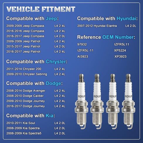 Iridium Spark Plugs 4 Pack 97932 IZFR5L11 Compatible with Dodge Avenger Journey Caliber 2.4 2008 2009 2010, Chrysler 200 2.4L 2011 2012 2013 2014 & Sebring 2009 2010, Jeep Compass Patriot 2016 2017 in Saudi Arabia