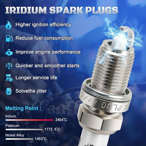 Iridium Spark Plugs 4 Pack 97932 IZFR5L11 Compatible with Dodge Avenger Journey Caliber 2.4 2008 2009 2010, Chrysler 200 2.4L 2011 2012 2013 2014 & Sebring 2009 2010, Jeep Compass Patriot 2016 2017 in Saudi Arabia