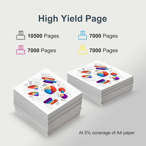 خراطيش الحبر C410 C415 استبدال عالية السعة لخراطيش الحبر Xerox C410 C415 006R04685 006R04686 006R04687 006R04688 4 عبوات تعمل لطابعات C410 C410DN VersaLink C415 C415DN in Kuwait