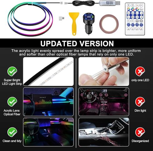 شريط إضاءة LED داخلي للسيارة من الأكريليك من Dreamcolor مع ولاعة سجائر USB/النوع C/4 منافذ USB، مجموعات إضاءة محيطة RGB 55.1 بوصة، شرائط LED نيون وظيفة الصوت النشطة للسيارة in Kuwait