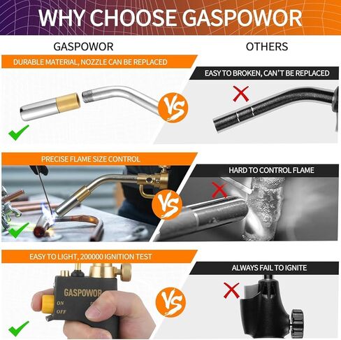 High Intensity Propane Torch Head Fuel by Propane, MAPP, Welding Torch, Turbo Gas Torch Kit, Trigger Start Mapp Gas Torch Kit with Igniter,Propane torch,Blow Torch(Fuel Not Included) in Kuwait