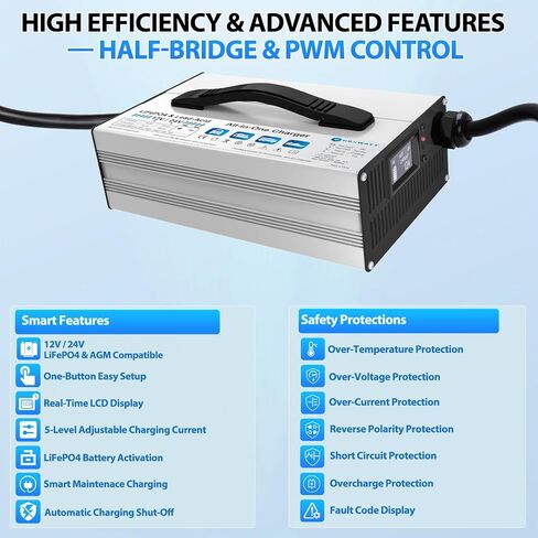 12V/24V LiFePO4 & AGM الكل في واحد شاحن بطارية قابل للتعديل الحالي 6A-30A LiFePO4 14.6V 30A، 29.2V 30A، الرصاص الحمضية، AGM، هلام شاحن بطارية ذكي سريع للسيارة، RV، قارب، شاحنة، النظام الشمسي in Kuwait