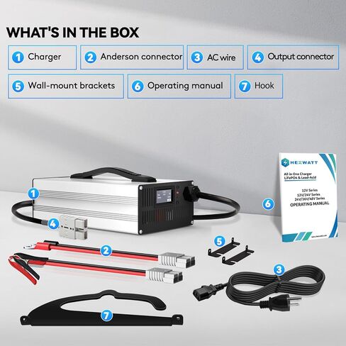 12V/24V LiFePO4 & AGM الكل في واحد شاحن بطارية قابل للتعديل الحالي 6A-30A LiFePO4 14.6V 30A، 29.2V 30A، الرصاص الحمضية، AGM، هلام شاحن بطارية ذكي سريع للسيارة، RV، قارب، شاحنة، النظام الشمسي in Kuwait