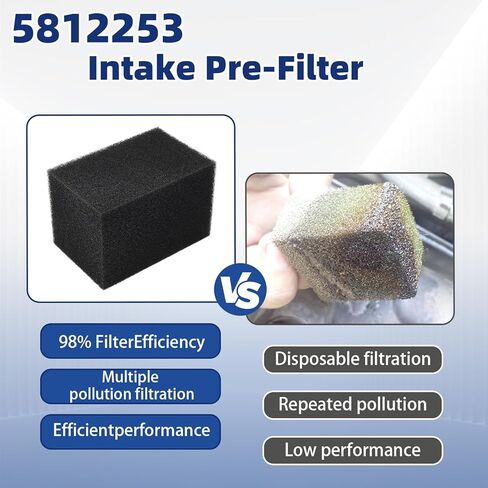 2 Pack Intake Air Pre Filter - Fits Polaris Ranger 400 500 700 800 900 XP EFI Crew - Direct Replacement Part 5812253 in Saudi Arabia