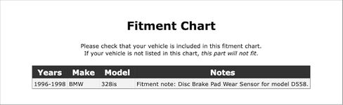 Front Brake Bleeder Screw Compatible With BMW 328is 1998 1997 1996 P-3620486 in Saudi Arabia