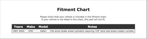 Rear Drum Brake Wheel Cylinder Kit Compatible With GMC Safari 2002 2001 2000 1999 1998 1997 1996 1995 1994 1993 1992 1991 1990 1989 1988 1987 P-4600285 in Saudi Arabia