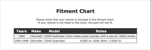 Rear Drum Brake Wheel Cylinder Kit Compatible With Chevrolet C2500 Suburban 1999 1998 1997 1996 1995 1994 1993 1992 P-4600309 in Saudi Arabia