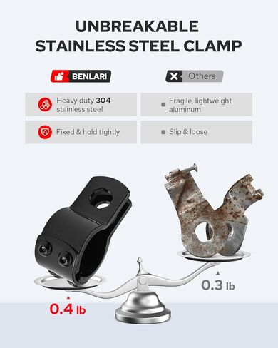 Benlari M8 Motorcycle Pegs CNC Foldable Footpegs Non-slip Footrest 1-1/4in 32mm Fit for Mini Bike Dirt Pit Bike Electric Car Motorbike Suzuki Kawasaki Honda Yamaha Aprilia Black in Saudi Arabia