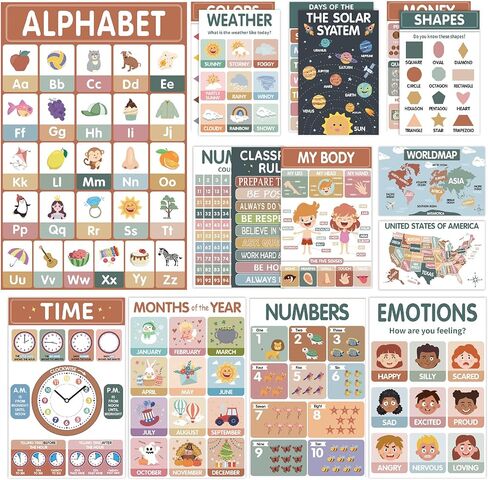 sruchy 18 ملصقًا ثقافيًا للفصل الدراسي، ملصقات تعليمية لتاريخ العالم مقاس 11 × 17 بوصة، ملصق الجدول الزمني لتاريخ الحضارات القديمة لممرات المدرسة، وغرفة الدراسة المنزلية، والمكتبة، وهدايا التدريس in Kuwait