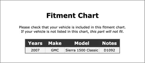 Front Brake Bleeder Screw Compatible With GMC Sierra 1500 Classic 2007 P-3619756 in Saudi Arabia