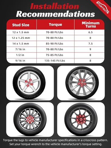 OTUAYAUTO M12x1.5 صواميل العروة - 20 قطعة سوداء 12 مم × 1.5 نهاية مغلقة منتفخة الجوزة العروة مجموعة، 12x1.5 صواميل العروة، مقعد مخروطي، 19 مم سداسي، بديل لعجلات ما بعد البيع تشيفي فورد هوندا أكورا in Kuwait