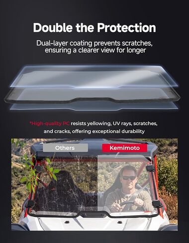 الزجاج الأمامي KEMIMOTO متوافق مع Talon 1000X/R/X4/XS/RS، مقاوم للخدش مطلي بطبقة صلبة 1/4 بوصة من البولي كربونات للزجاج الأمامي الكامل عالي التحمل 2019-2026 in Saudi Arabia