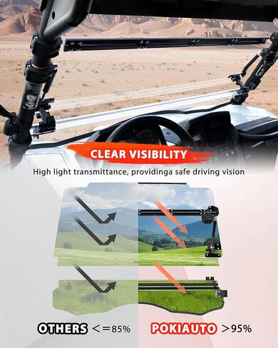 Flip Up Windshield for Can-Am Commander & Max, 3-IN-1 1/5" Hard Coated PC Adjustable Windscreen for Can-Am Commander 800 1000 Max 2011-2020 Accessories, Open/Vented/Closed in Saudi Arabia