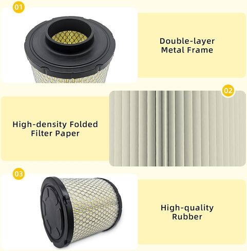7082037 Air filter for Polaris Ranger 570 500 570 SP 570 EFI 570 Crew ACE 325 500 570 Full Size Midsize Side by Side 2014-2023, Replaces 2521372 in Kuwait