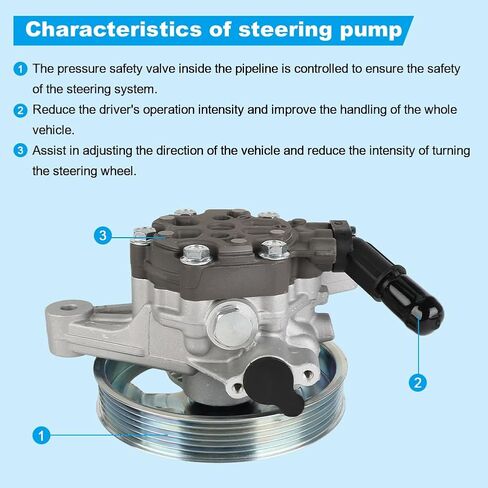 Power Steering Pump with Pulley Compatible with Honda Odyssey 3.5L V6 2011 2012 2013 2014 2015 2016 2017, Ridgeline Pilot 3.5L V6 2012 2013 2014, Replacement for 56110RV0A01, 21-534, 96-665 in Kuwait
