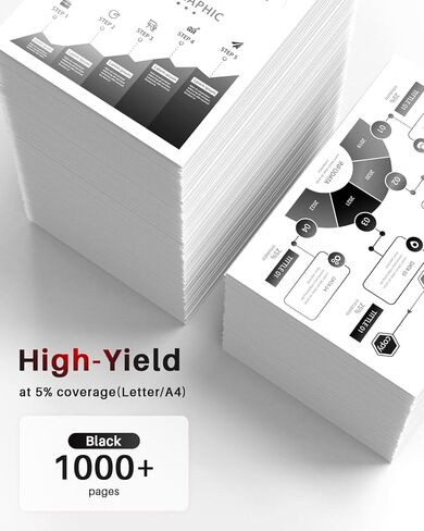 141A Black Toner Cartridge Set 2-Pack High Yield with Chip Replacement for HP 141A W1410A 141X W1410X Black LaserJet Toner Cartridge Work with HP LaserJet M110w MFP M139w M140w Printer (Black 2 Pack) in Kuwait