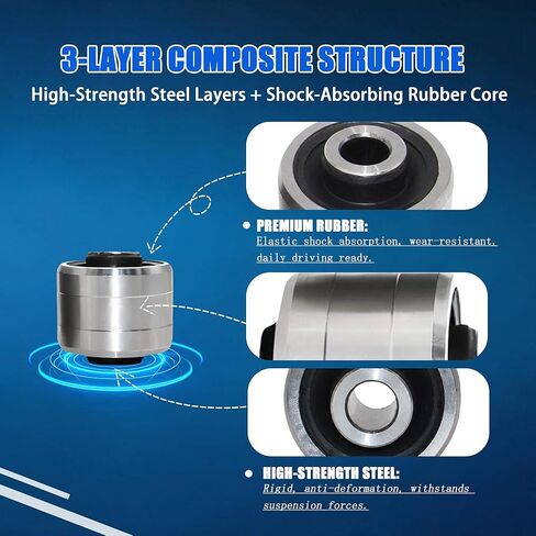 6PCS 523-081 Rear Suspension Knuckle Bushing compatible with Chry.sler 200 2011-2014 Dodge Avenger 2011-2014 Journey 2011-2020, Replaces 5085532AH 5085533AH 68083244AB 68083244AC 68083244AD in Kuwait