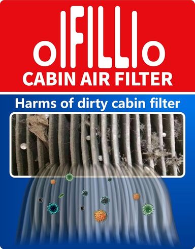 Cabin Air Filter for 2023-2017 C300 E300 E400 E450 GLC300 GLC350e, C43 C63 AMG, 2020-2023 GLE350 GLE450 GLE580, GLE GLS SL select models Replaces 2058350147 in Kuwait