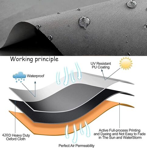 ستائر التعتيم المحمولة ستائر ظلال لغرفة النوم، بدون حفر غطاء نافذة من الشمس DIY لغرفة الحضانة الداخلية، 40 × 57 بوصة in Kuwait