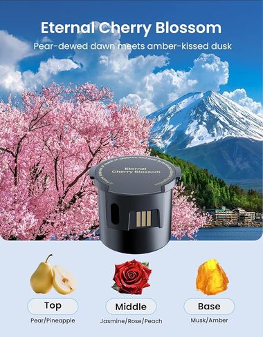 Fragrant oil packets, Car Air Freshener Refill, Cloud Top Tea Aroma & Eternal Cherry Blossom, Pack of 2, Compatible Only with TECXERLLON Smart Car Air Freshener in Kuwait