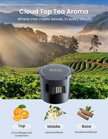 Fragrant oil packets, Car Air Freshener Refill, Cloud Top Tea Aroma & Eternal Cherry Blossom, Pack of 2, Compatible Only with TECXERLLON Smart Car Air Freshener in Kuwait