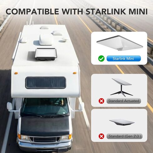 Starlink Mini Mount Magnetic Roof Mount Kit, 280+LBS Magnetic Quick Release Starlink Mini Car Mounting, Heavy-Duty Steel 360° Protection, Weather-Resistant Starlink Accessories for Cars and Boats in Saudi Arabia