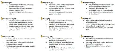 هوائي 2.4 جيجا هرتز (RP-TNC) متوافق مع Cisco AIRONET AIR-ANT2422DW-R (أبيض) in Kuwait
