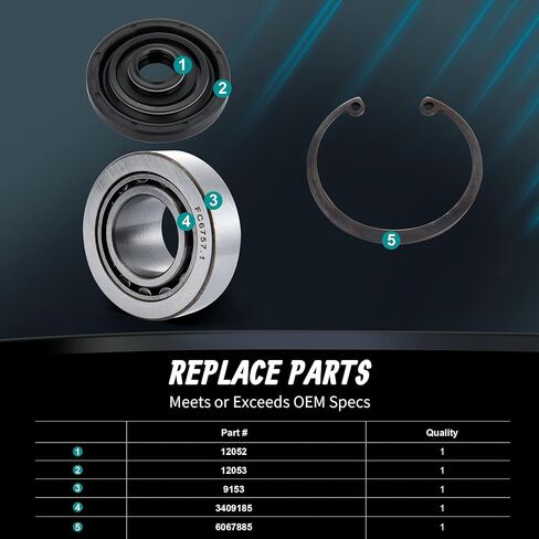 MoKitDora Inner Primary Bearing and Seal Kit for Harley 2008-2016 Dyna Softail Touring Sportster XL 1200 883 Models in Saudi Arabia