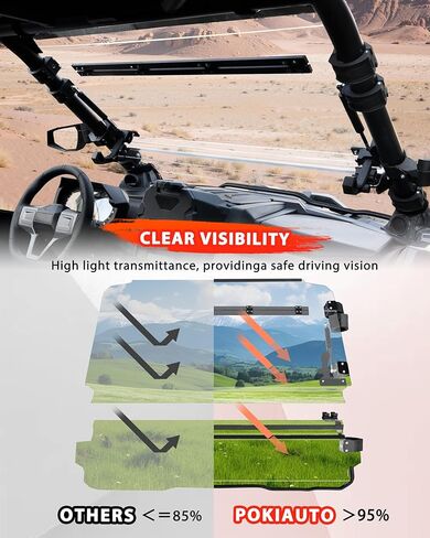 3-IN-1 Flip Up Windshield for Polaris RZR PRO XP/XP4 2020-2024 Accessories, 1/5" Hard Coated PC Adjustable Split Foldable Windshield for RZR PRO, Open/Vented/Closed in Saudi Arabia