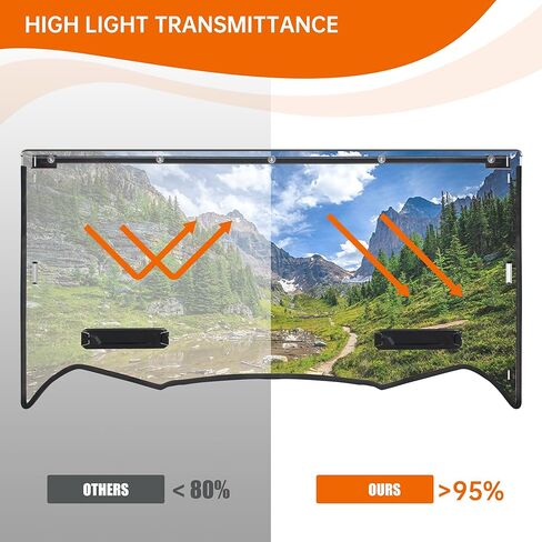 Front Full Windshield Compatible with 2016-2025 Kawasaki Teryx/ Teryx4 Accessories Clear Hard Coat Poly Front Vented Windscreen Window for Kawasaki Teryx 800/ Teryx4 800 in Saudi Arabia