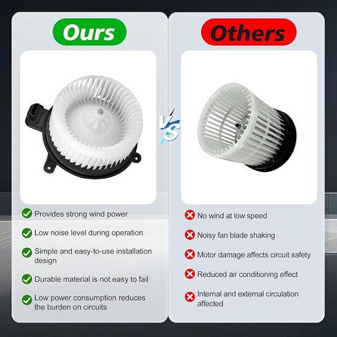 AC Heater Blower Motor Fan for Toyota Sienna 2011-2020, Sequoia 2008-2022，for Lexus ES350 2015, ES300h 2015-2018, HVAC Blower Motor Replace# 700298, 871030C051, 8710333140 in Kuwait