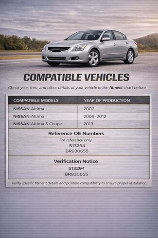 زوج 513294 مجموعة محور العجلة الأمامية، مناسب لنيسان ألتيما 2012 2011 2010 2009 2008 2007 (2.5 لتر 4 أسطوانات فقط)، لألتيما 2013 (محرك كوبيه 2.5 لتر و29 سبلين)، 5 عروة in Kuwait