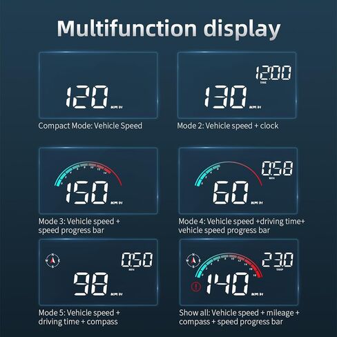 Dyno Racing New GPS Hud Digital Display Gauge Windshield Speedometer Projector Speed,Mileage,Compass,Speed Progress bar, Overspeed Alarm Heads Up Display USB Power in Saudi Arabia