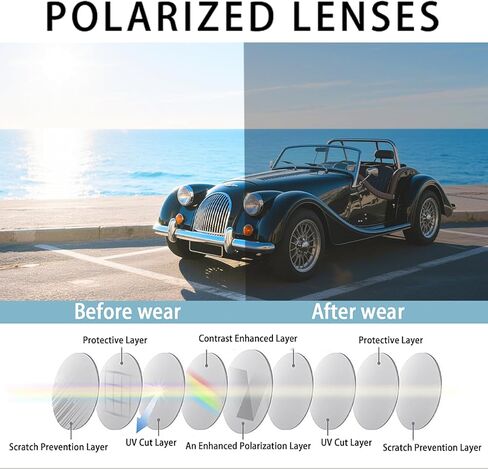 Fit Over Glasses Women Polarized Sunglasses Square Wrap Around Over Glasses UV Protection & 2 Pack in Saudi Arabia